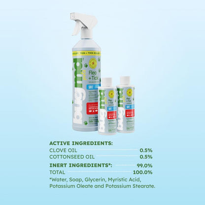 Flea and Tick Concentrate